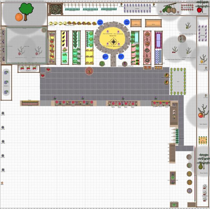 Vegetable Garden Planner Reviews Lisa M. Old Farmer's